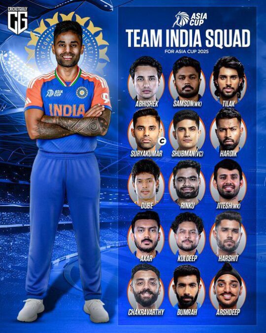 IndiaWorld IndiaWorld India India's Asia Cup Squad