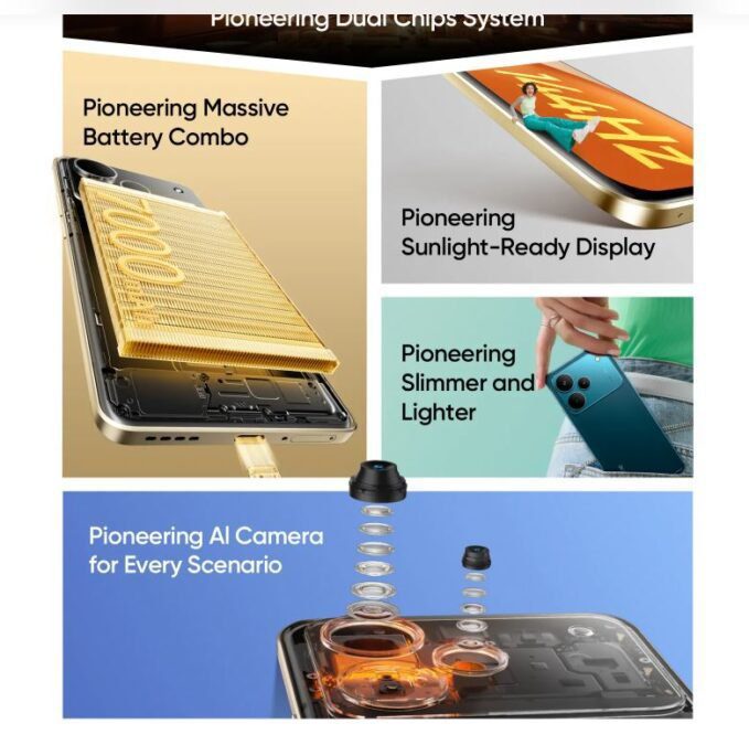 Realme P4 5G Realme P4 5G
